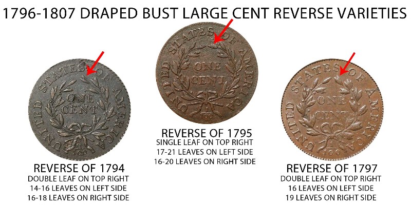 Scarce-1796-Draped-Bust-Cent---Grading-Opinions-Requested